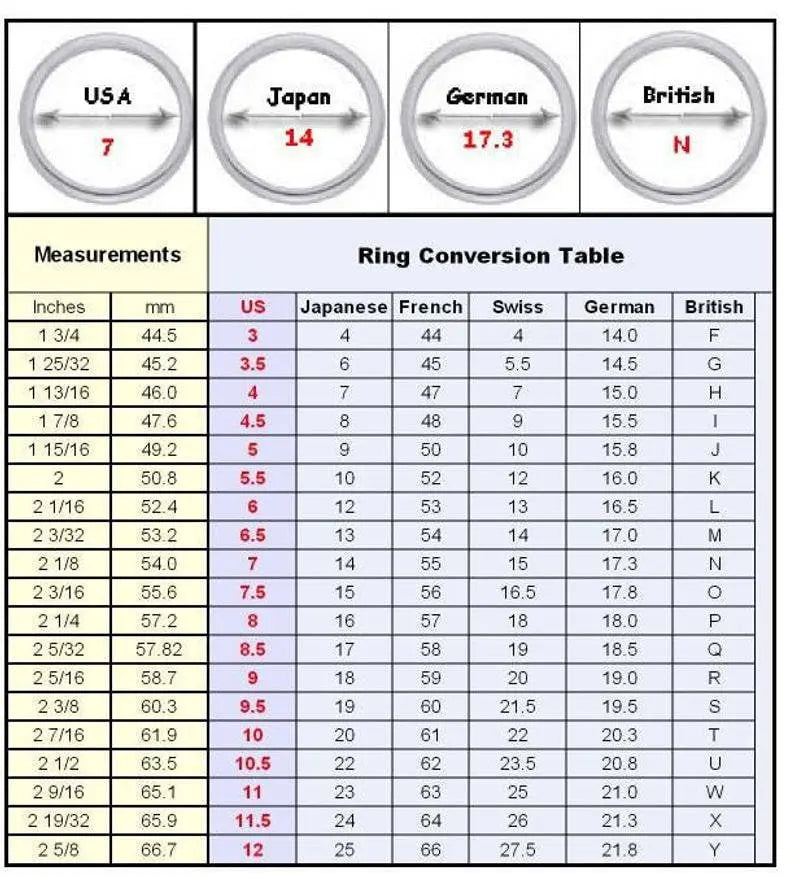 Cushion Cut Forever One Colorless Moissanite Engagement Ring White Gold Forever For Love