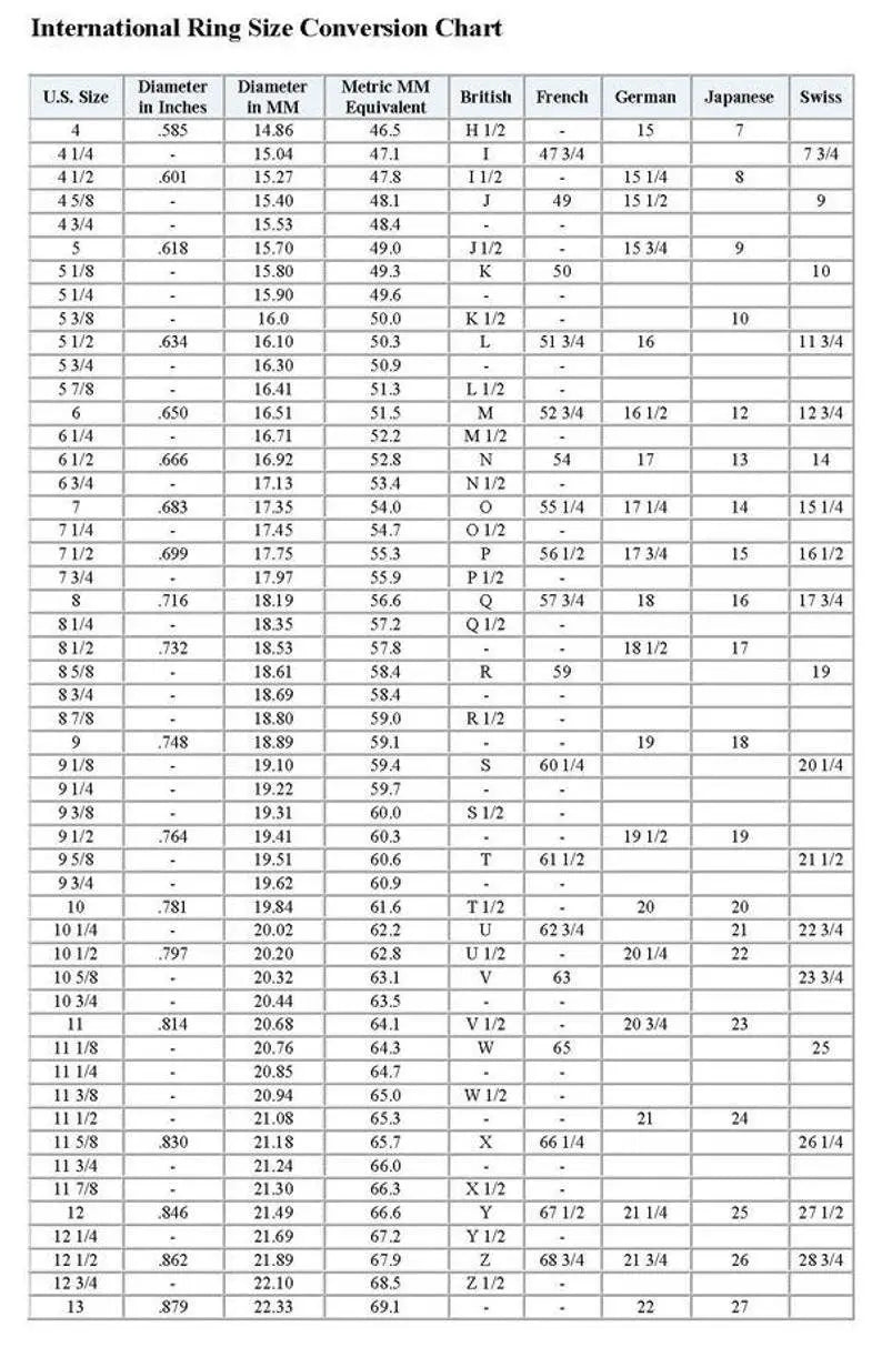 Vintage 2 1/ Round Forever Moissanite Engagement Ring in Solid Gold Art Deco Round Cut Engagement Ring Forever For Love