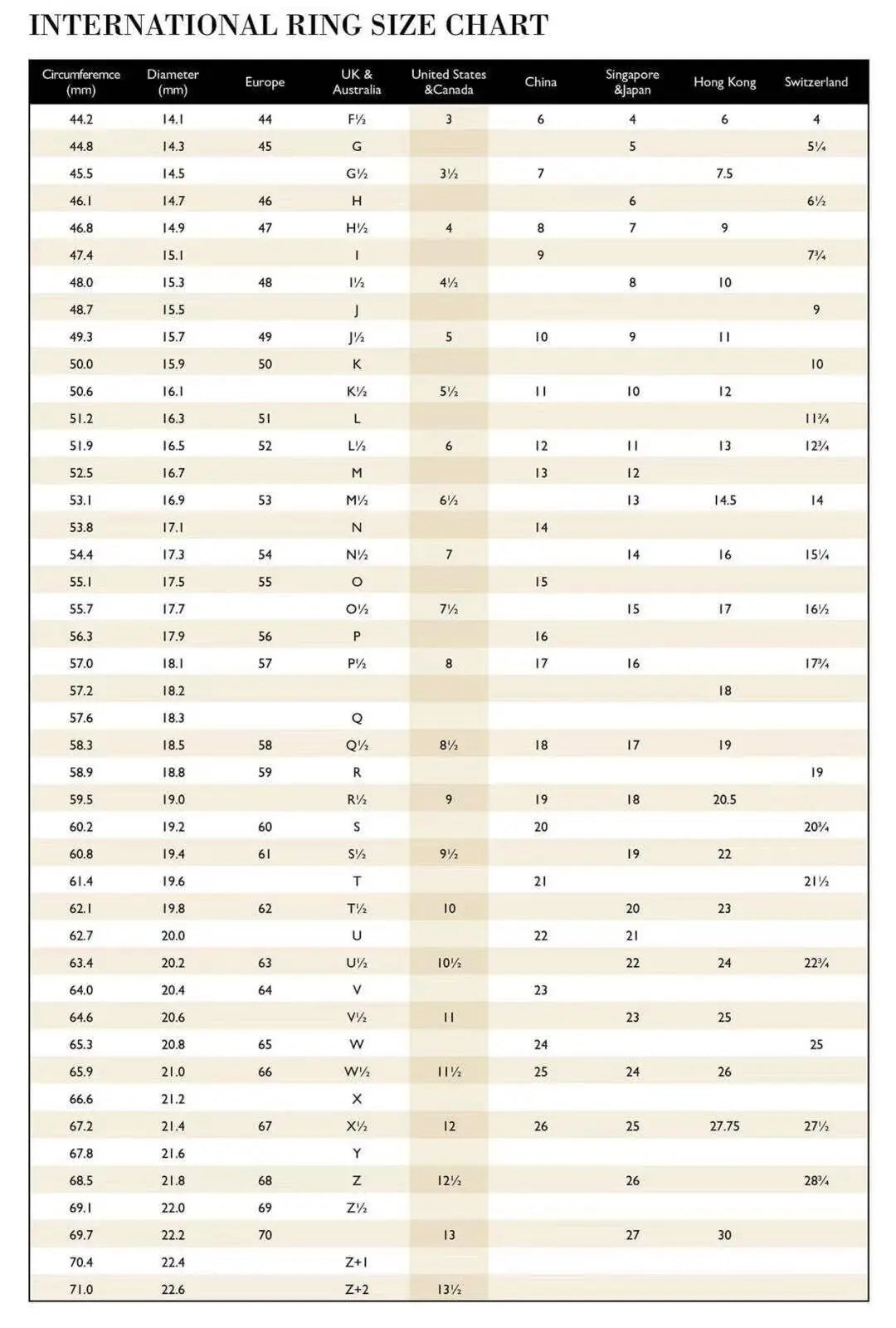 IGI Certified Yellow Gold Radiant Cut Diamond Engagement Ring - Solitaire Lab Grown Radiant Diamond Ring Forever For Love