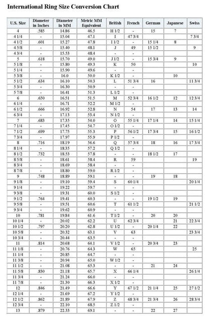 Vintage Oval Moissanite engagement ring unique Cluster Yellow gold engagement ring women Round diamond wedding Bridal art deco Anniversary. Forever For Love